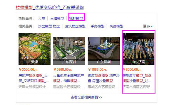 济南网站优化：楼盘模型