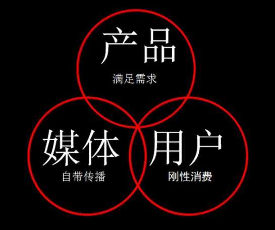 济南网络公司