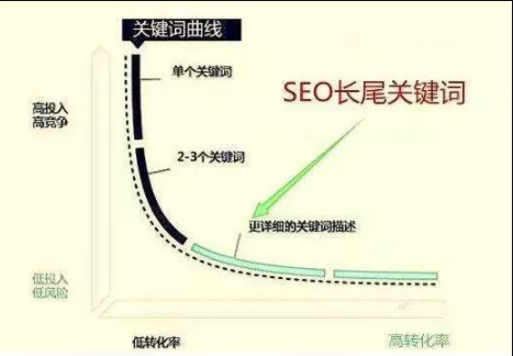 济南网络公司