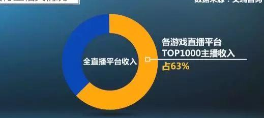 济南网络推广