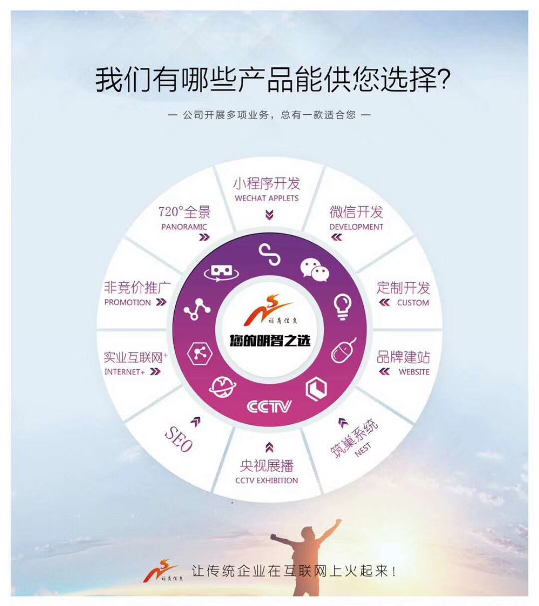 济南网络公司