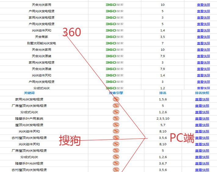 济南网络公司