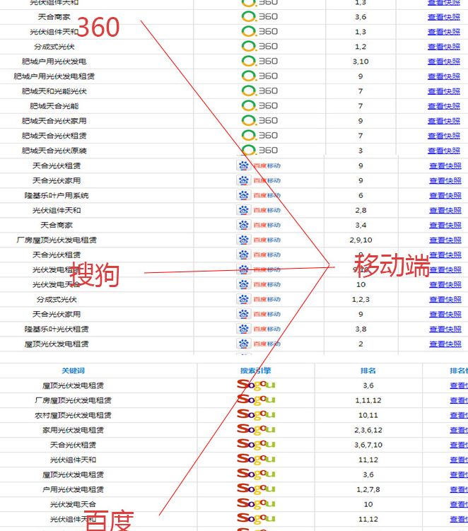 济南网络公司