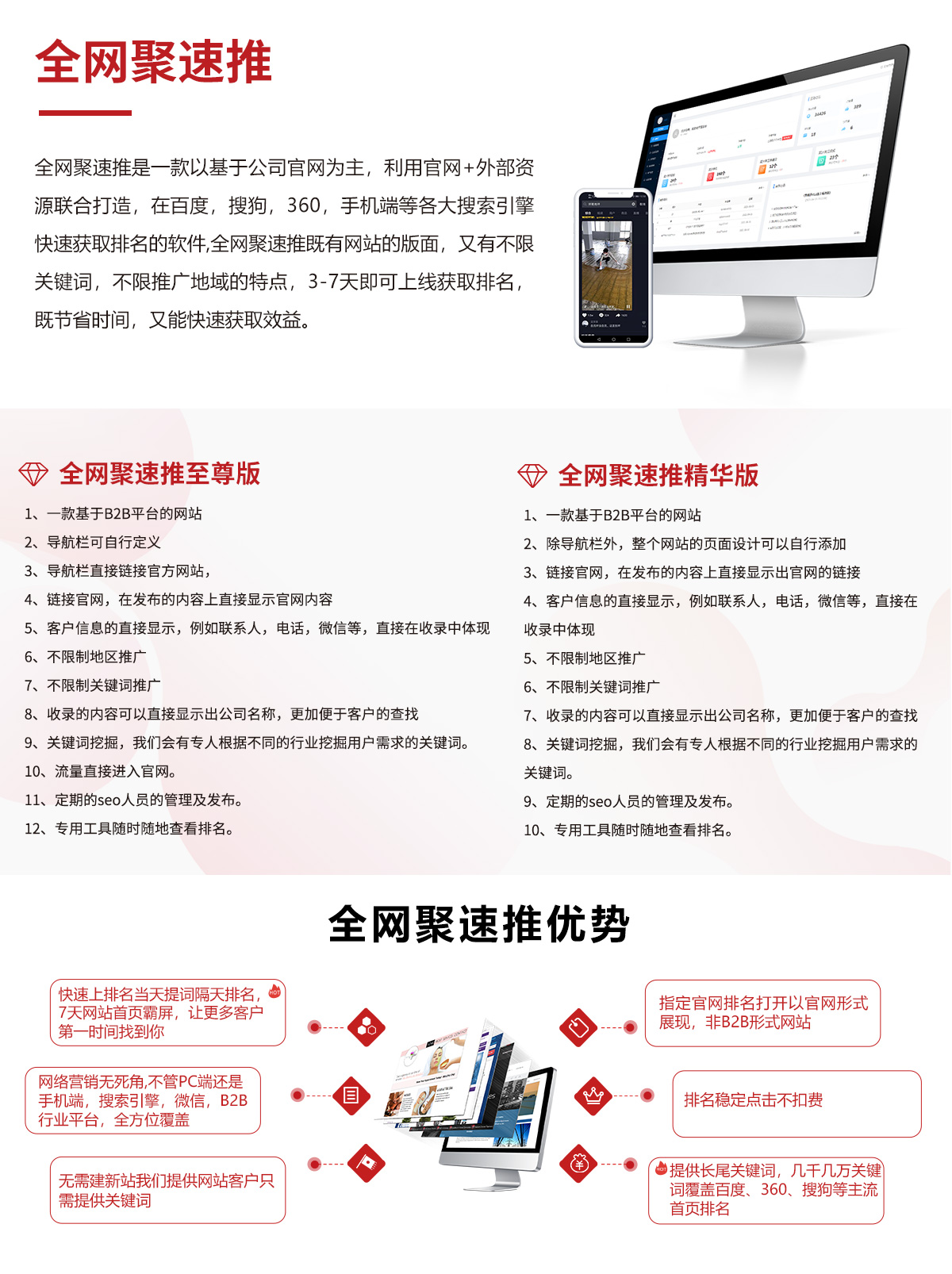 全网