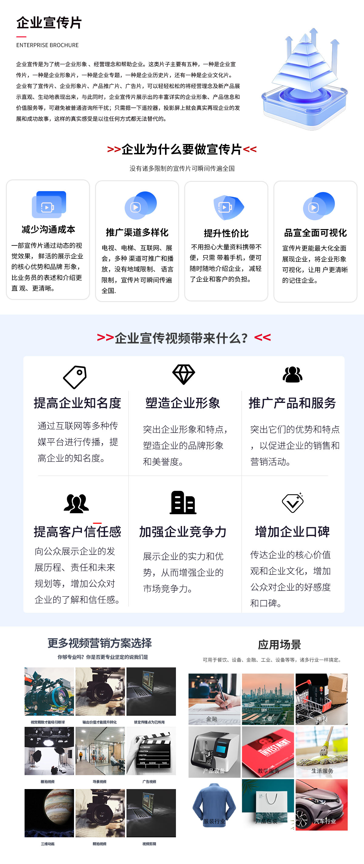 企业宣传1