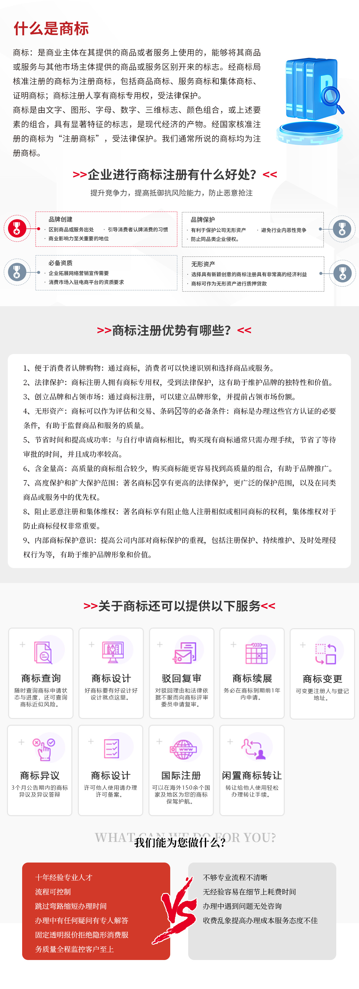 商标
